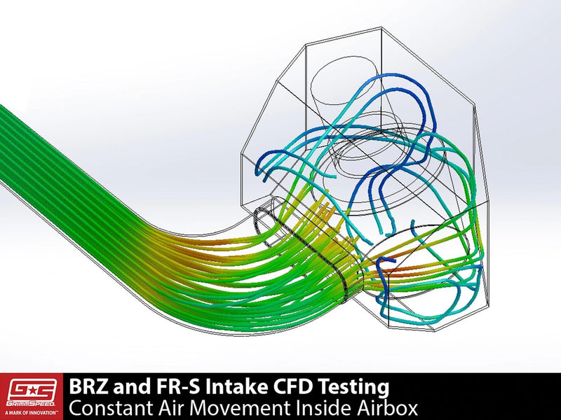 GrimmSpeed Cold Air Intake - Toyota 86 ZN6/Subaru BRZ ZC6